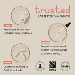 Clean D-Mannose - 1,800 mg