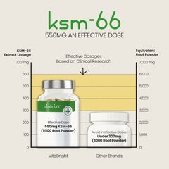 Organic KSM-66 Ashwagandha 550mg with Black Pepper