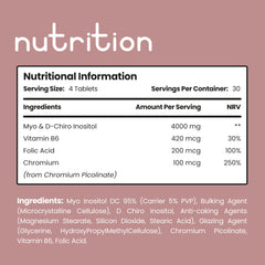 Myo Inositol & D Chiro Inositol for PCOS